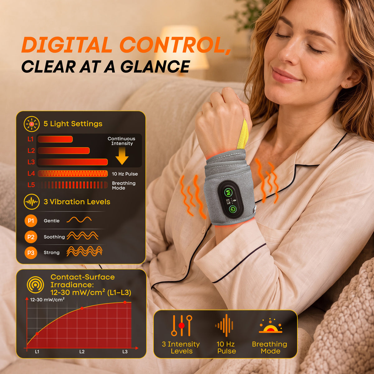 Red Light Therapy Wrist Wrap