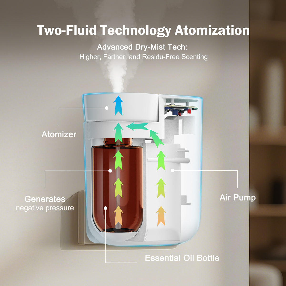 Scent Diffuser Machine