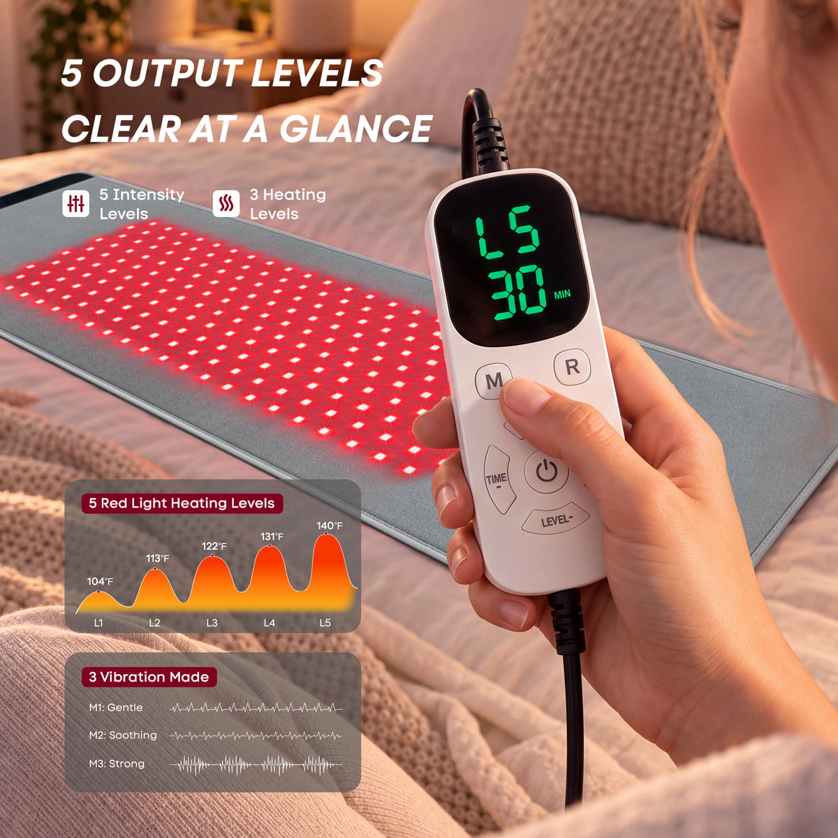 Red Light Therapy Mini Pad T61G