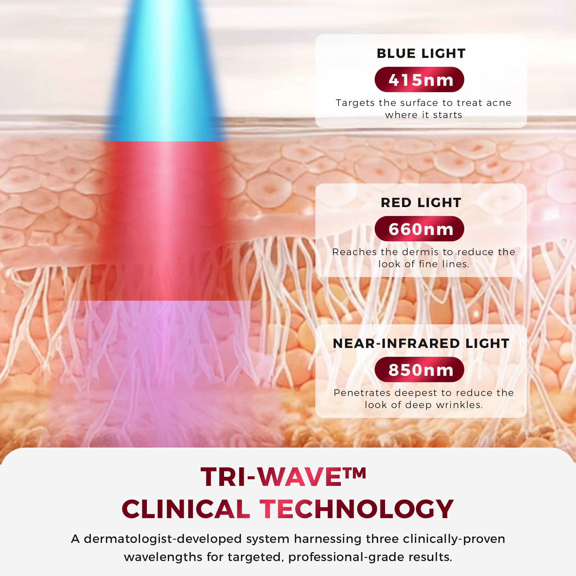 Nephaea LASER&LED Light Therapy Mask