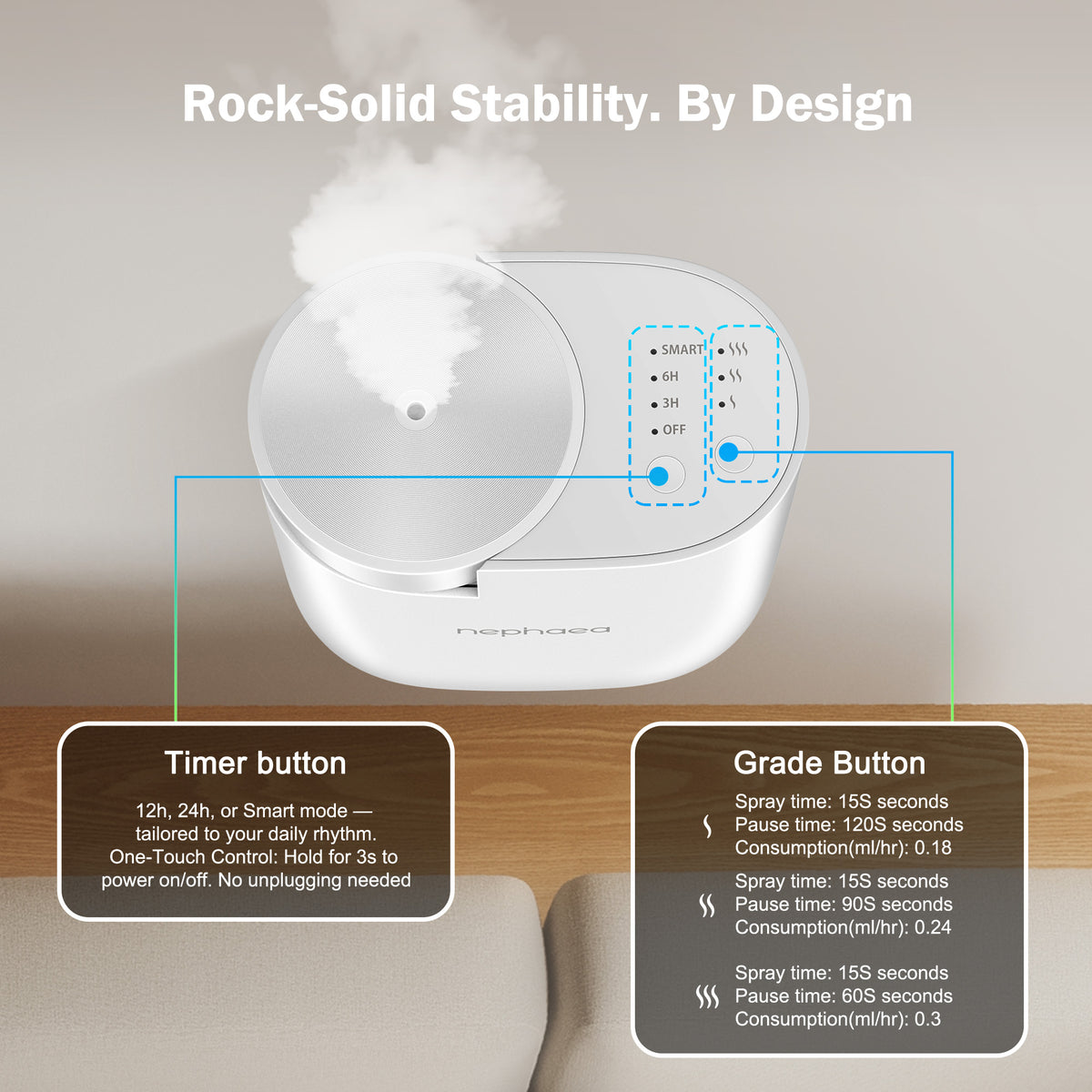 Scent Diffuser Machine