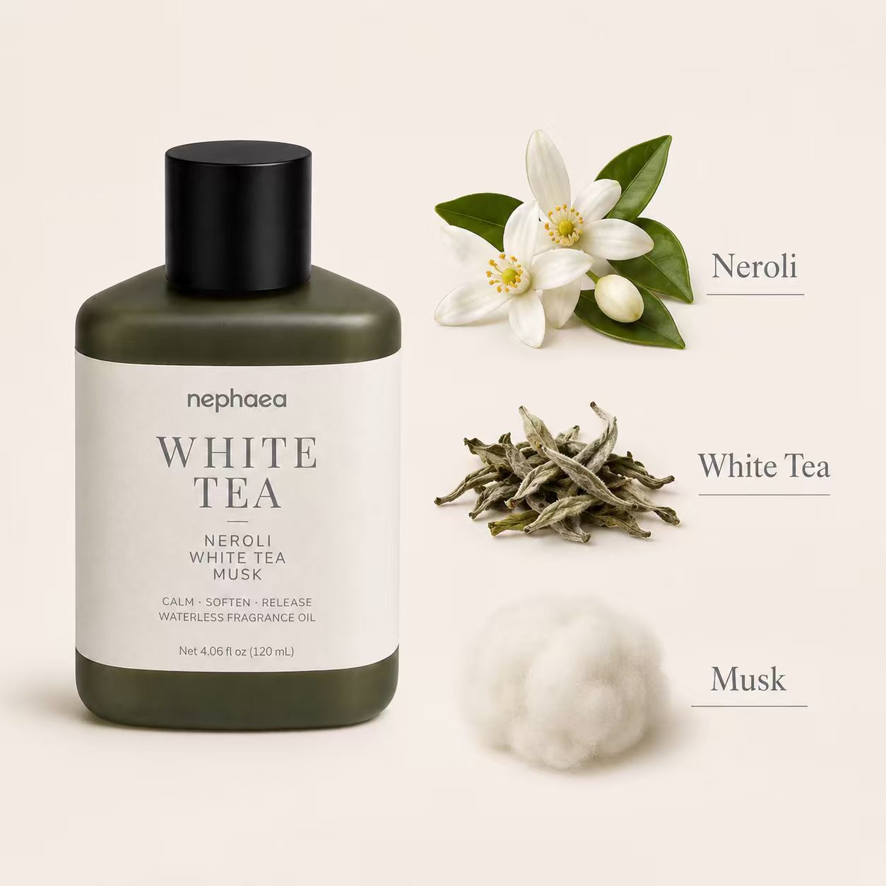 White Tea scent notes - Neroli White Tea Musk